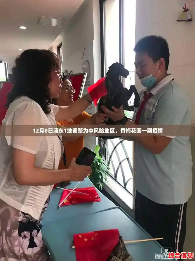 12月8日浦东1地调整为中风险地区，香梅花园一期疫情
