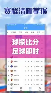 球探比分足球即时比分手机版 球探比分足球即时比分手机版捷报