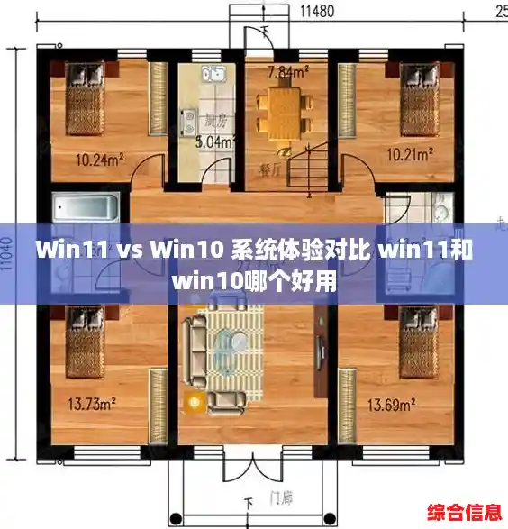 Win11 vs Win10 系统体验对比 win11和win10哪个好用 Win11 vs Win10 系统体验对比 win11和win10哪个好用