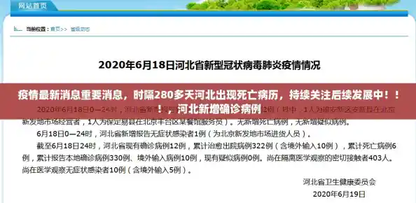 疫情最新消息重要消息,时隔280多天河北出现死亡病历,持续关注后续发展中!!!,河北新增确诊病例 疫情最新消息重要消息,时隔280多天河北出现死亡病历,持续关注后续发展中!!!,河北新增确诊病例