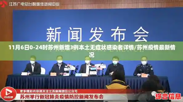 11月6日0-24时苏州新增3例本土无症状感染者详情/苏州疫情最新情况 11月6日0-24时苏州新增3例本土无症状感染者详情/苏州疫情最新情况