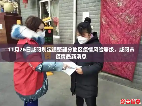 11月26日咸阳划定调整部分地区疫情风险等级,咸阳市疫情最新消息 11月26日咸阳划定调整部分地区疫情风险等级,咸阳市疫情最新消息