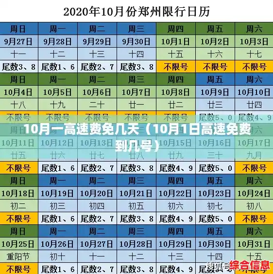 10月一高速费免几天(10月1日高速免费到几号) 10月一高速费免几天(10月1日高速免费到几号)