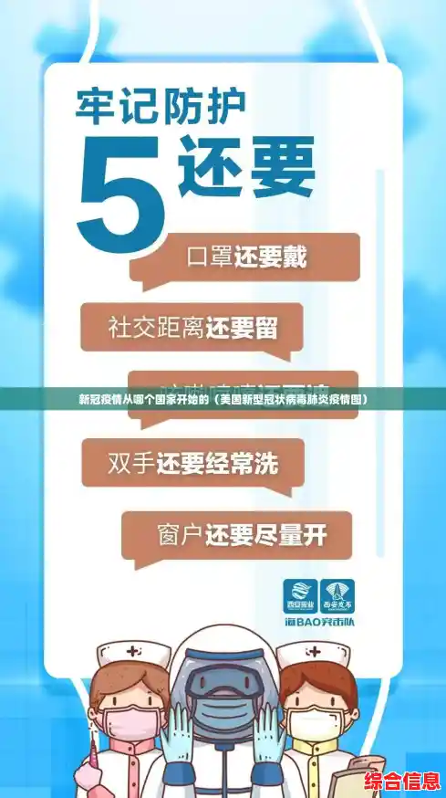 新冠疫情从哪个国家开始的（美国新型冠状病毒肺炎疫情图）