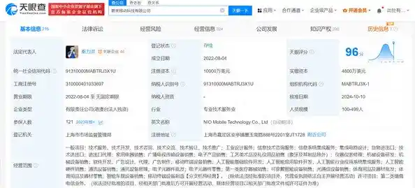 谷歌拓展台湾业务版图,创新服务引发业界广泛关注 谷歌拓展台湾业务版图,创新服务引发业界广泛关注
