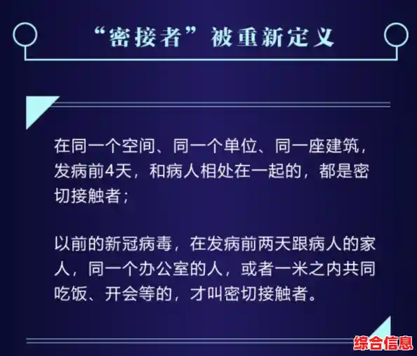 “祸首”德尔塔病毒载量为原始毒株的1260倍！过去的密接概念已不适用，南京如何“失守”？，塔尔病毒