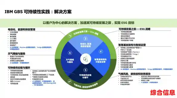融合联想与IBM技术优势，驱动行业变革与前瞻发展