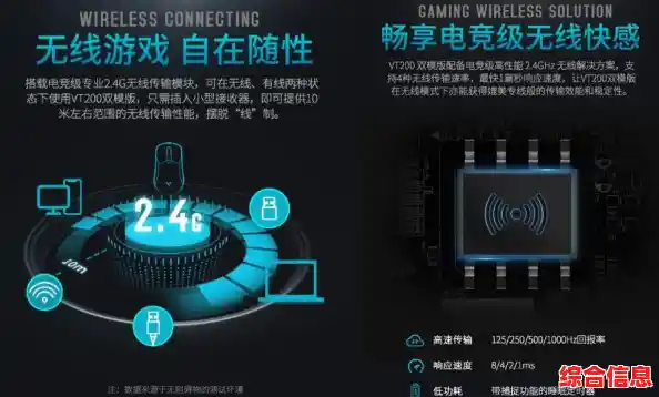 无线鼠标无响应？这些实用技巧助您快速恢复使用