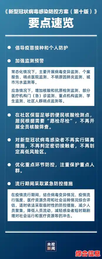 新冠疫情防控放开时间/疫情防控新十条来了 新冠疫情防控放开时间/疫情防控新十条来了