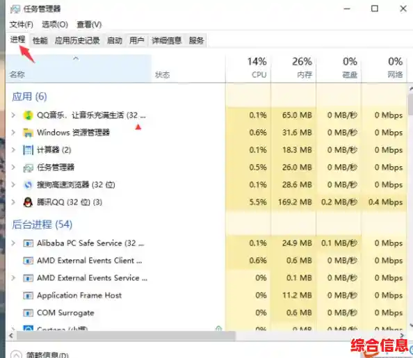 电脑内存清理技巧,电脑内存清理技巧和方法