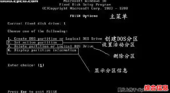 电脑硬盘分区实用教程：从入门到精通的数据管理方案详解