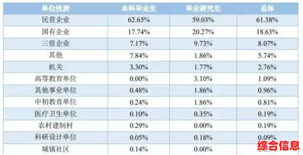 全面评估多款CPU性能表现：天梯图助你快速锁定高性价比选择