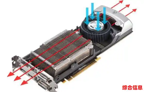 显卡风扇提升散热效能保护显卡性能-显卡风扇能调节吗