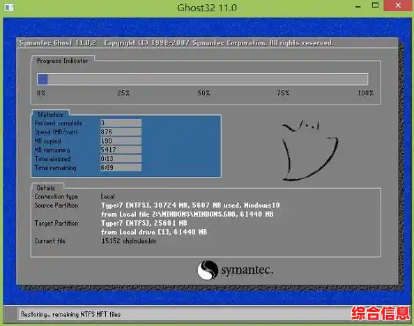 大白菜PE装机工具使用_大白菜pe装机工具教程win10