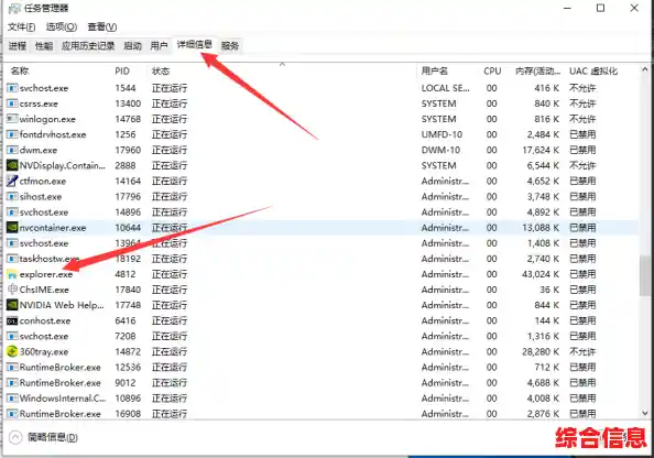 桌面图标意外消失？快速恢复与排查方法指南