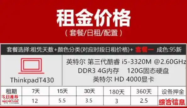 租用笔记本电脑|租用笔记本电脑价格 租用笔记本电脑|租用笔记本电脑价格
