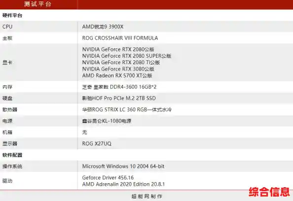 英特尔处理器显卡天梯图发布：高效筛选适合你的高性能显示方案