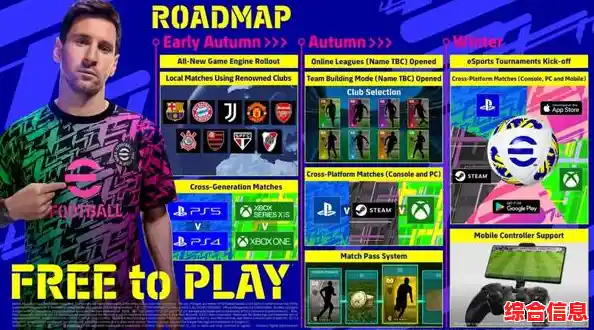 想体验真实足球竞技？efootball2022手游不正是你的最佳选择吗？