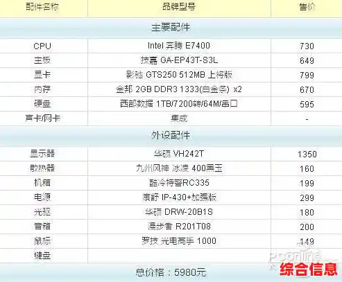 借助电视GPU天梯图,优化显卡配置,全面提升观影画质与流畅度 借助电视GPU天梯图,优化显卡配置,全面提升观影画质与流畅度