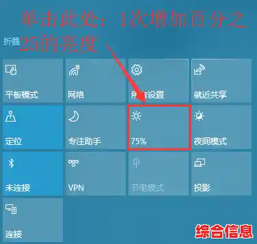 Windows 11系统屏幕亮度调节方法详细指南