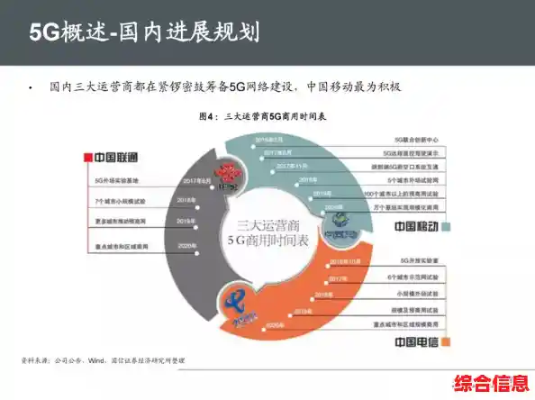 全面解读2019手机芯片天梯图：架构创新与能效突破全景展望