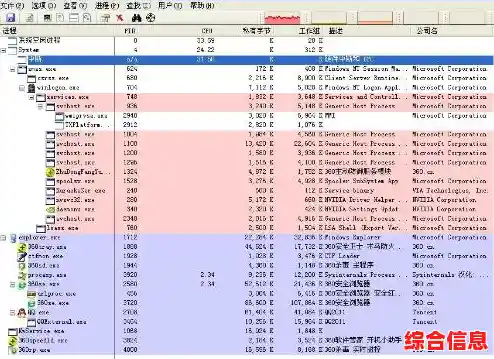最新显卡天梯图解析:U盘量产进程中的硬件兼容性探讨 最新显卡天梯图解析:U盘量产进程中的硬件兼容性探讨