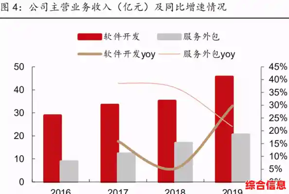 深度解析安卓软件生态：热门应用与隐藏宝藏一网打尽