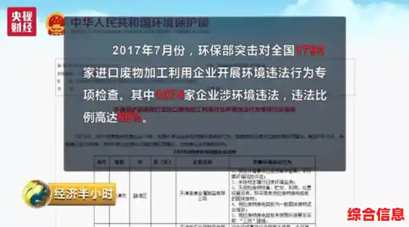 2025年天津峰会限号吗?，进出天津最新规定