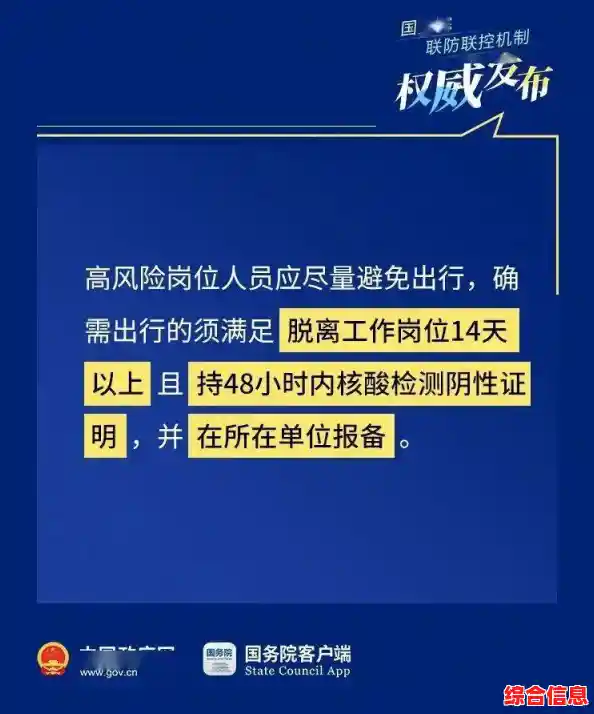 2025年天津峰会限号吗?，进出天津最新规定