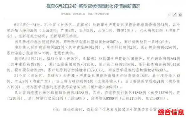 31省份新增本土确诊69例在哪几个省份（广东新增本土病例1例轨迹）