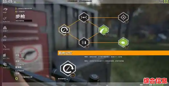 想要解锁丰富武器装备?猎人荒野的召唤》的任务奖励不够诱人吗? 想要解锁丰富武器装备?猎人荒野的召唤》的任务奖励不够诱人吗?