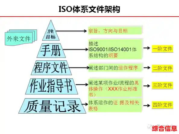ISO文件开启指南：详细步骤与必备工具解析