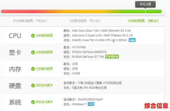 Win11运行GTA5频繁闪退？实用修复方案一网打尽