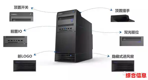 同方电脑高性能科技助力数字化未来_同方电脑怎么样