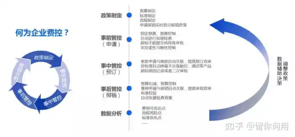 高效寻人指南：精准定位所需人才的实用策略