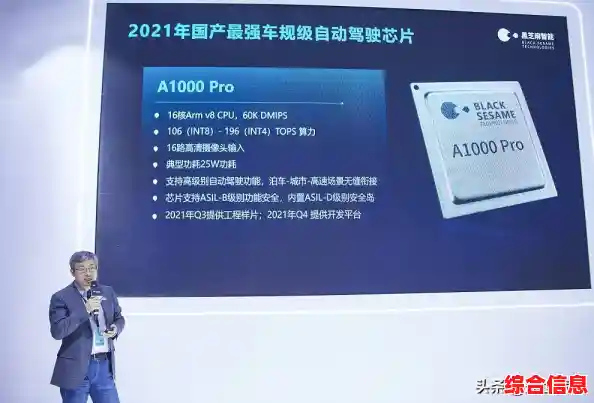 m1芯片革新科技领域,开启高性能计算与能效新纪元 m1芯片革新科技领域,开启高性能计算与能效新纪元