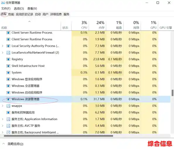 Win11图标闪烁不停:详细诊断与有效修复方法全解析 Win11图标闪烁不停:详细诊断与有效修复方法全解析