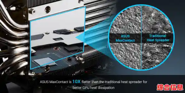 提升散热效能|如何提升散热片效果 提升散热效能|如何提升散热片效果