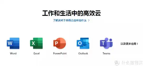 642系统管理工作效率 642系统管理工作效率