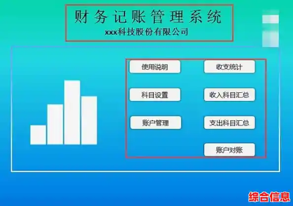 642系统管理工作效率 642系统管理工作效率