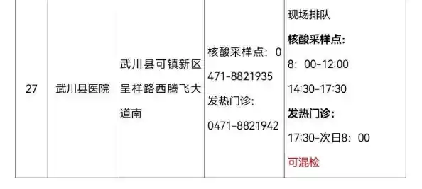 混管十混一后,不知道的情况下,再去混检会出结果吗/10人混检核酸几天出结果