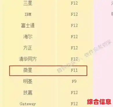 U盘启动UEFI_u盘启动uefi无法进入pe
