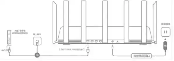 快速配置家用路由器,实现稳定高速上网体验 快速配置家用路由器,实现稳定高速上网体验