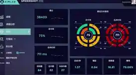 你是否需要一款专业的枪法训练工具？AimLab手机版不容错过！