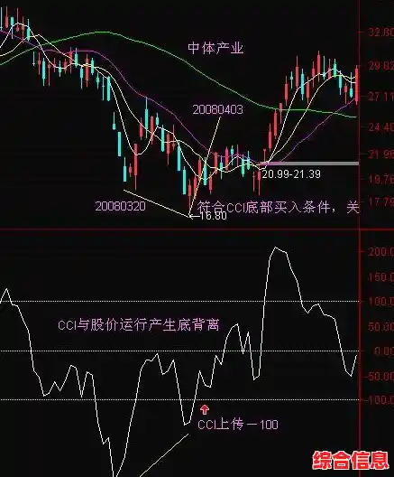 如何挑选核显？最新天梯图与性能对比助你轻松决策