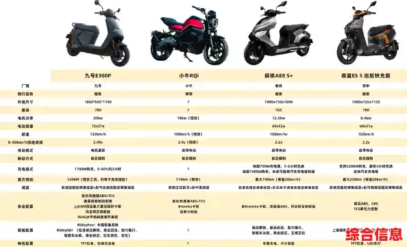 2023年笔记本集显排行天梯图_笔记本集显排行榜 2023年笔记本集显排行天梯图_笔记本集显排行榜