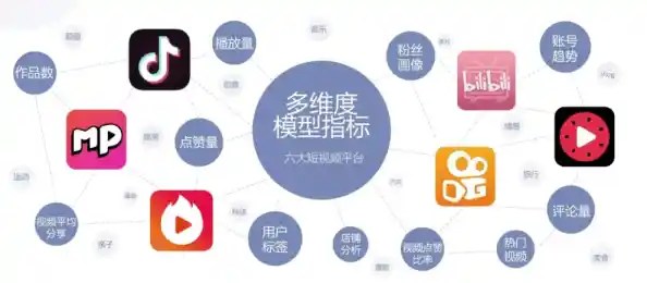 专业视频合并应用完整指南：一站式解决多媒体编辑需求