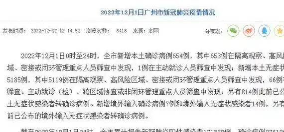 北京、广东、重庆三地通报本轮疫情重症情况，北京疫情最新通报