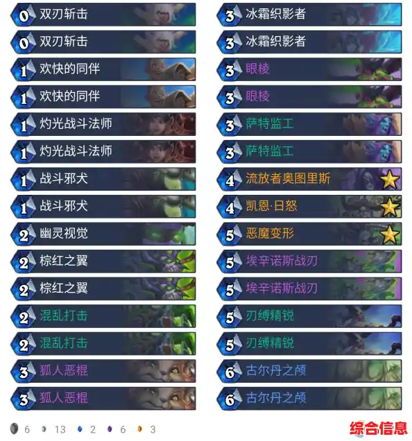 英特尔酷睿i7笔记本CPU天梯图：全方位性能解析与选购指南