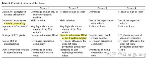 深入探讨tc的含义：从日常用语到专业术语的全方位解读